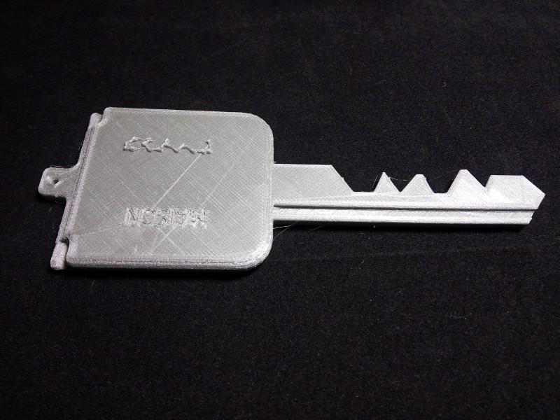 key support for visually impaired people