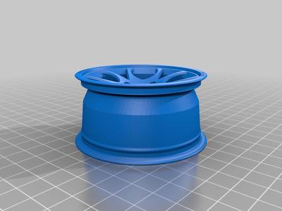 Wheel model