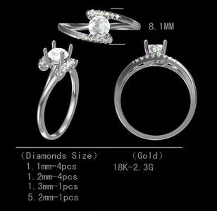 round  cut twist ring