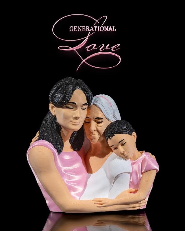 Generational Love