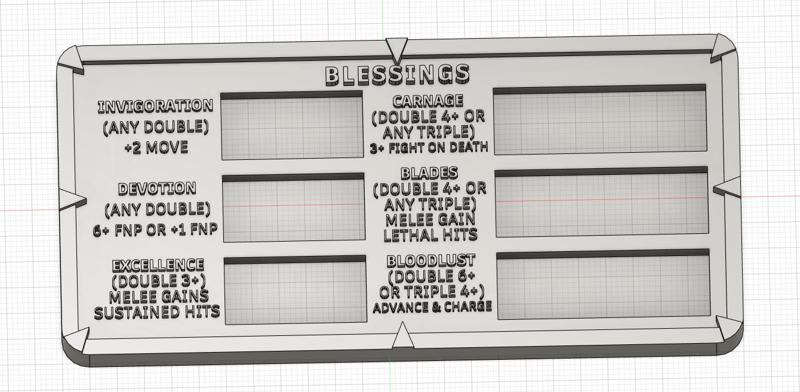 World Eaters Blessings Tracker