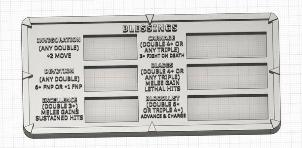 World Eaters Blessings Tracker