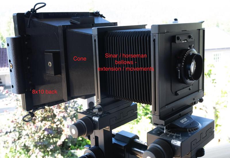 WillTravel 8x10 back for Sinar P (and Horseman)