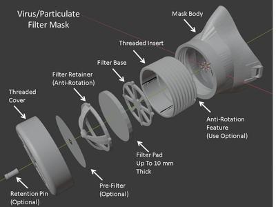 Face Mask for General Use