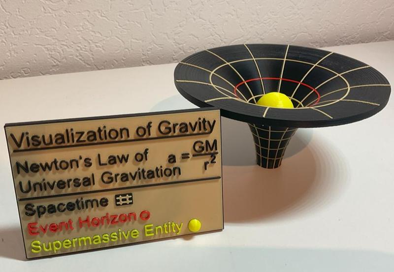 Visualization of Spacetime Curvature