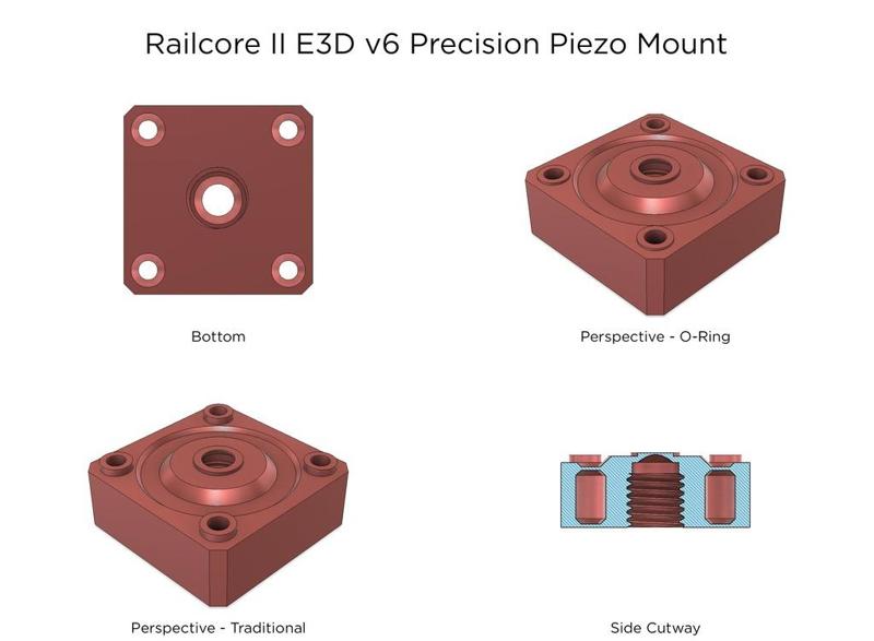 Railcore II E3D v6 Threaded Heatsink Precision Piezo Mount