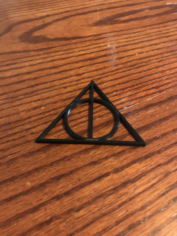 Deathly Hallows Symbol