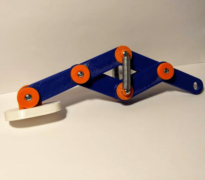 Spring legs mechanism