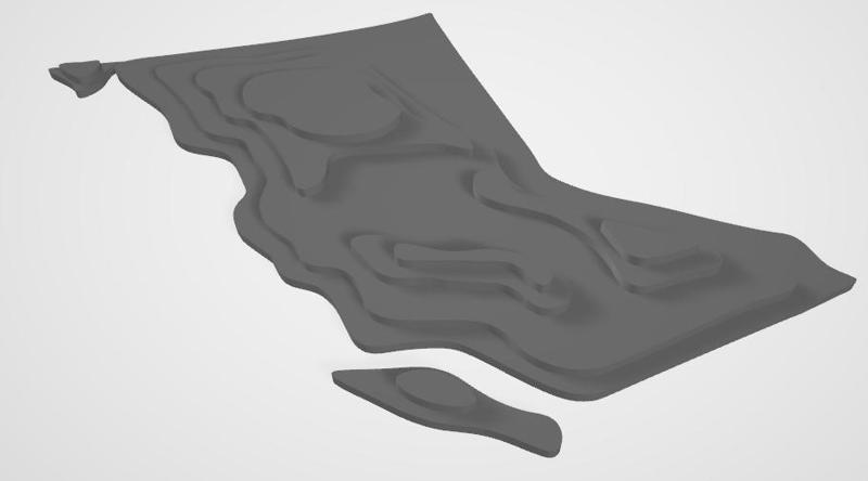 Simple British Columbia