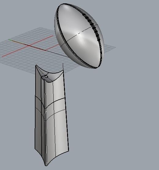 Vince Lombardi Trophy