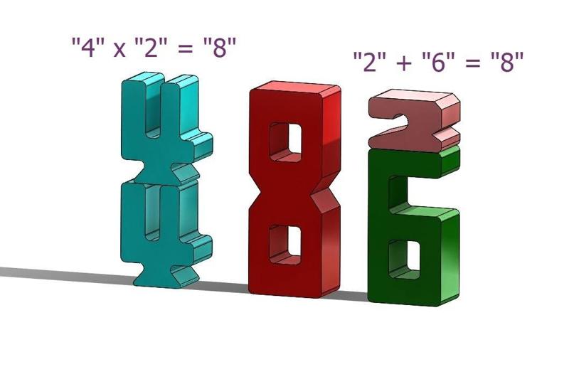 Learning Numbers