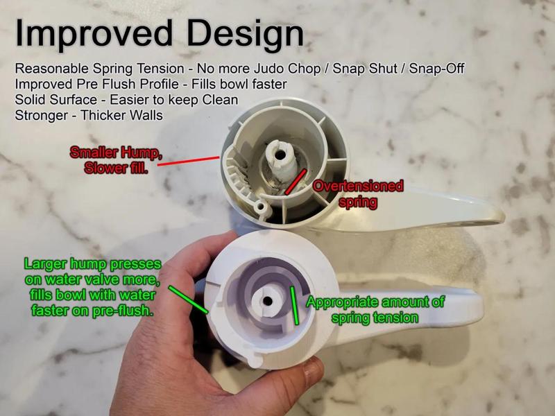 Fix your Dometic 300, 301, 310, 311, 320, and 321 & Lippert Toilets   