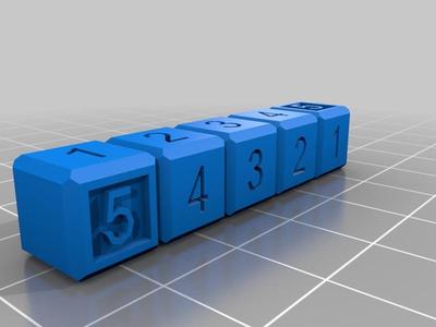 Counting blocks