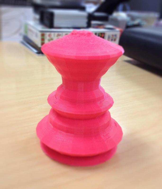 Fertility Rate in U.S. by Year