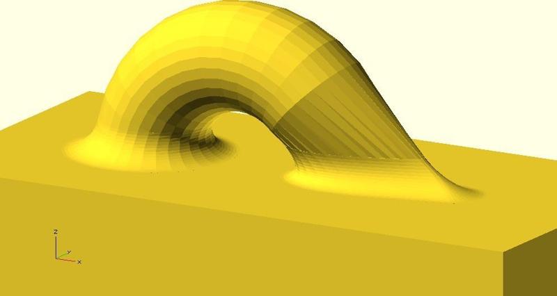 Inner Bevel between any (convex) Shape and a Plane In OpenSCAD