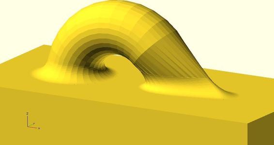 Inner Bevel between any (convex) Shape and a Plane In OpenSCAD