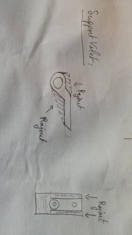 Crochets "d'espagnolette" pour volet battant Pvc. Hooks "espagnolette" for swing shutter Pvc.