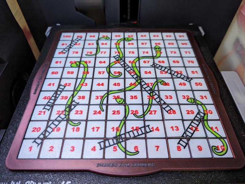 Snakes and Ladders - Travel Edition