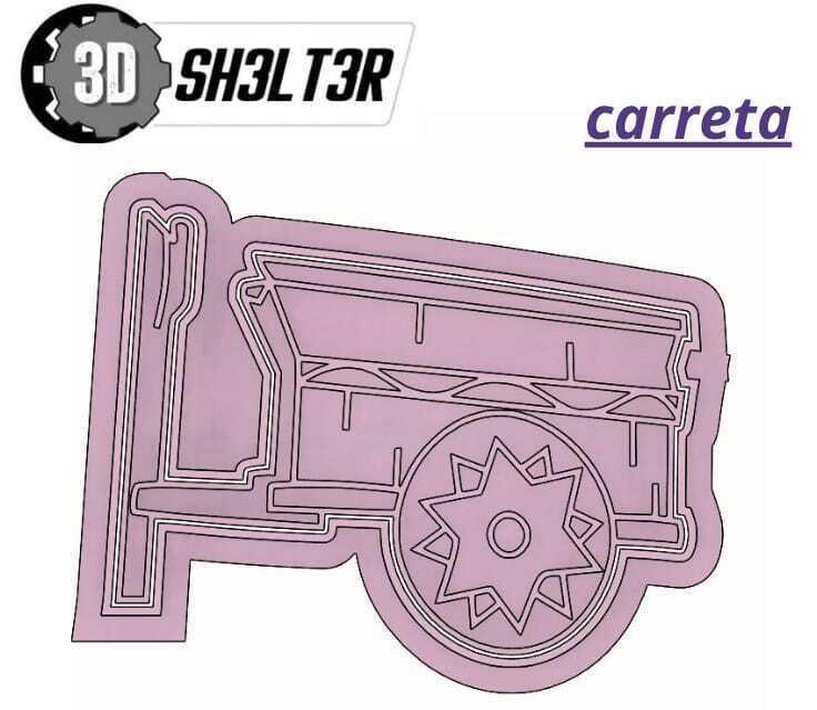COOKIE CUTTER, NATIONAL CARRIAGE, ANNEXATION, COSTA RICA