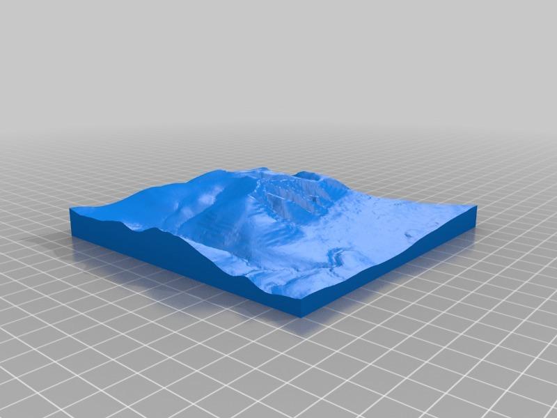 Blencathra and Glenderaterra Beck