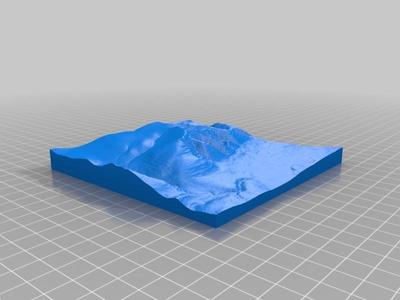 Blencathra and Glenderaterra Beck