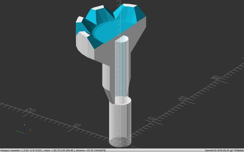 Transmitter stick ends