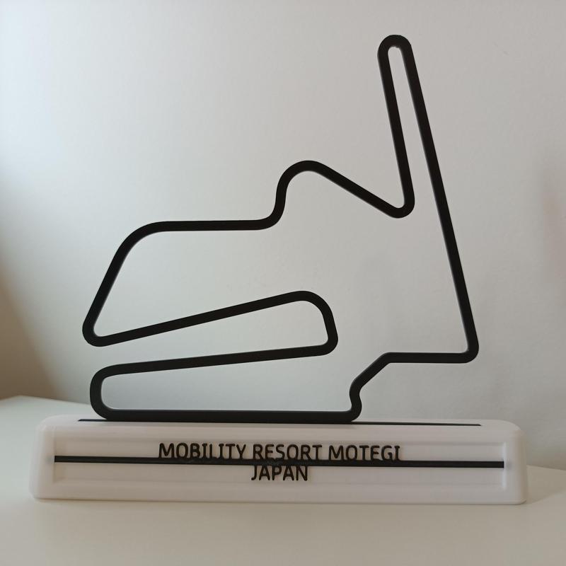 MOTO GP 2025 CIRCUITS (BASE)