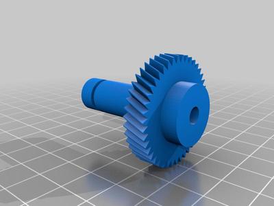 blender gear