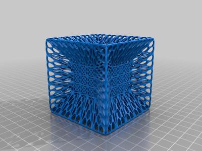 nice box patternthing