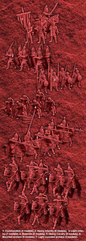 15mm Turko-Mongol Humans - Army Bundle