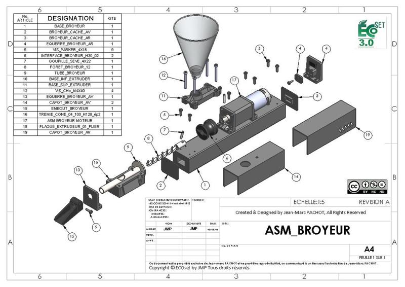 BROYEUR ECOset 3.0