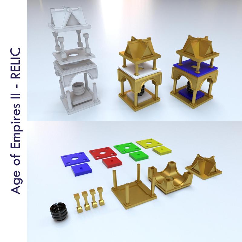 Relic Age of Empires 2