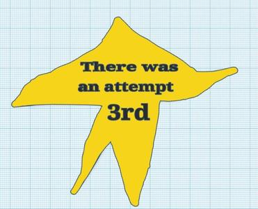 3rd Place Trophy