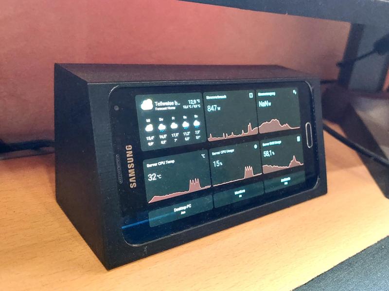 Smarthome Dashboard Housing - Samsung Galaxy S5