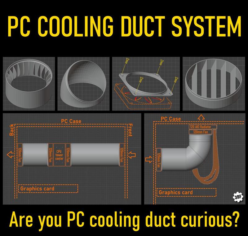 PC Cooling Duct System