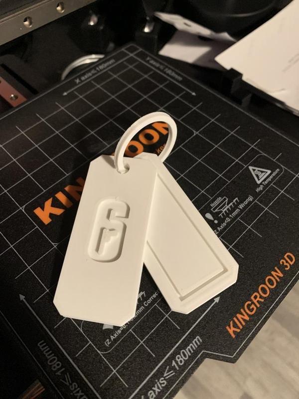 Rainbow Six Siege Renown