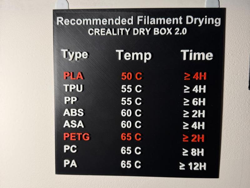 Creality Dry Box 2.0 Filament Drying Guide
