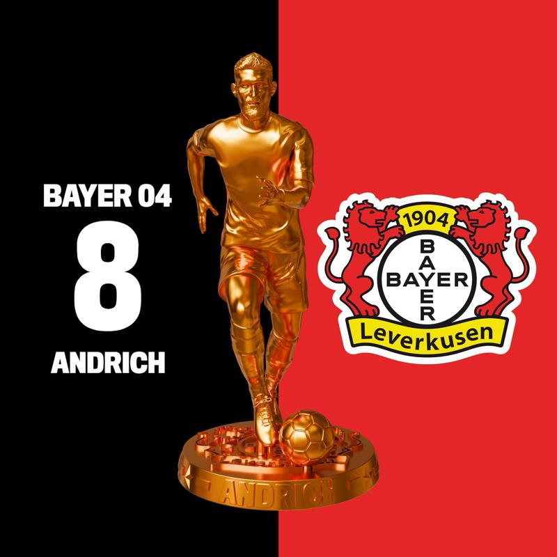 🎯 3D Printable Model – Robert Andrich | Bayer 04 Leverkusen #8