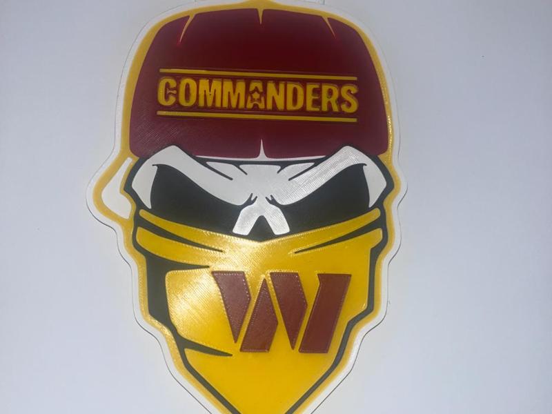 NFC East Skull Chain Pack