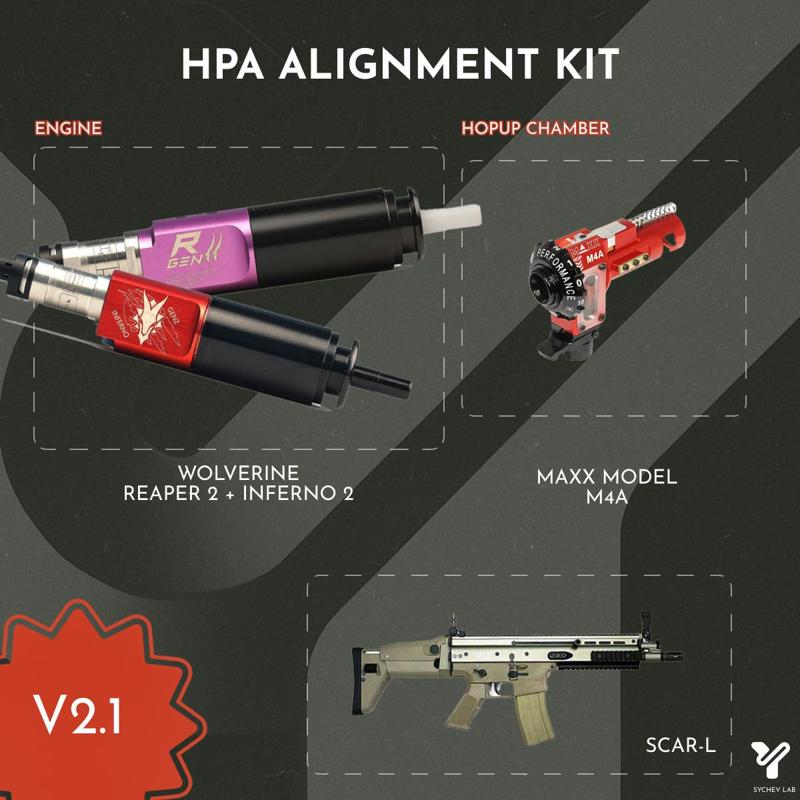 SCAR-L HPA MAXX + WOLVERINE INFERNO2 / REAPER2 ALIGMENT CLIP KIT V2.1 - AIRSOFT 🔫