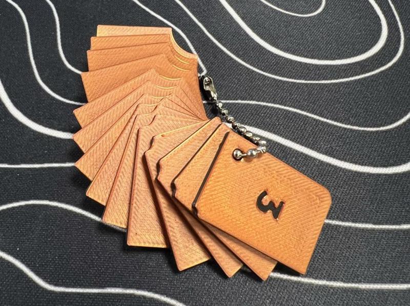 Corner gauges (fillets and radii/radiuses)