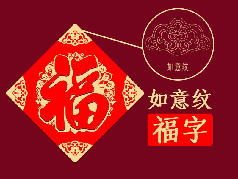 Auspicious Ruyi Pattern Fortune Character