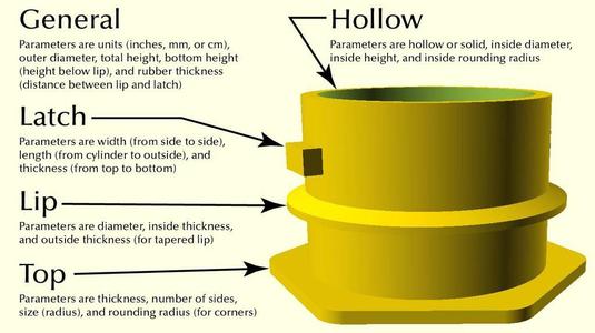 Blender Top Filler Cap