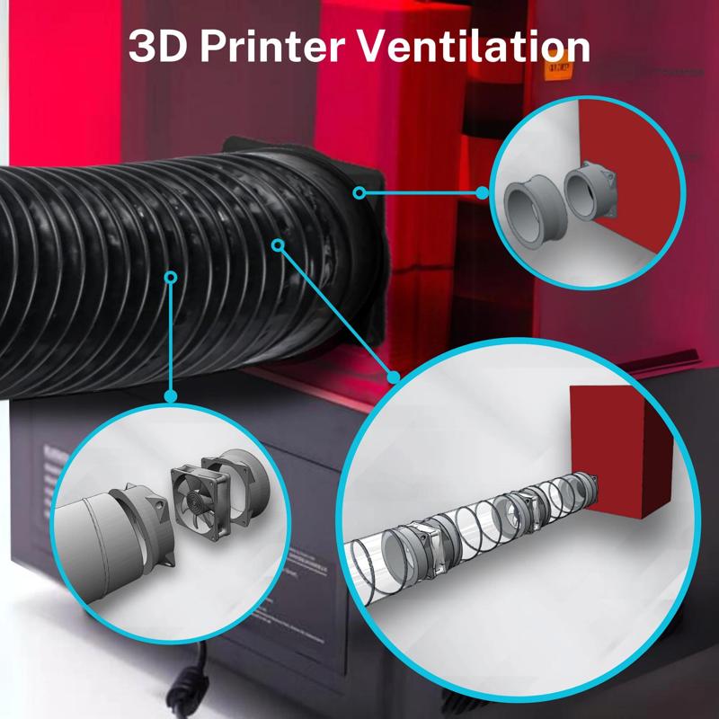 3D Printer Ventilation System 4" Air Duct Attachment for ELEGOO Mars 4 DLP, Mars 4 MAX, Mars 5 - Saturn 4, 3, 2, Ultra, 8K, 12K - Jupiter (from 3DVenting.com)