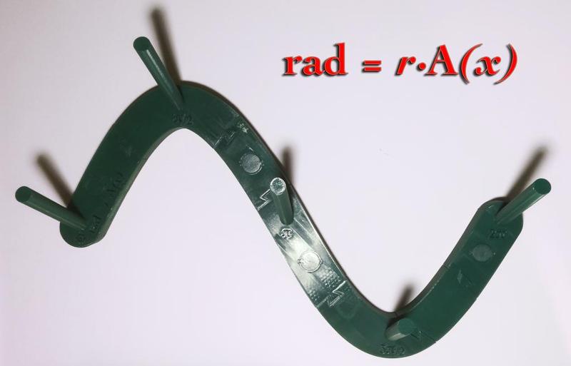 rad = rA(x), the trigonometric multipurpose wall rack!