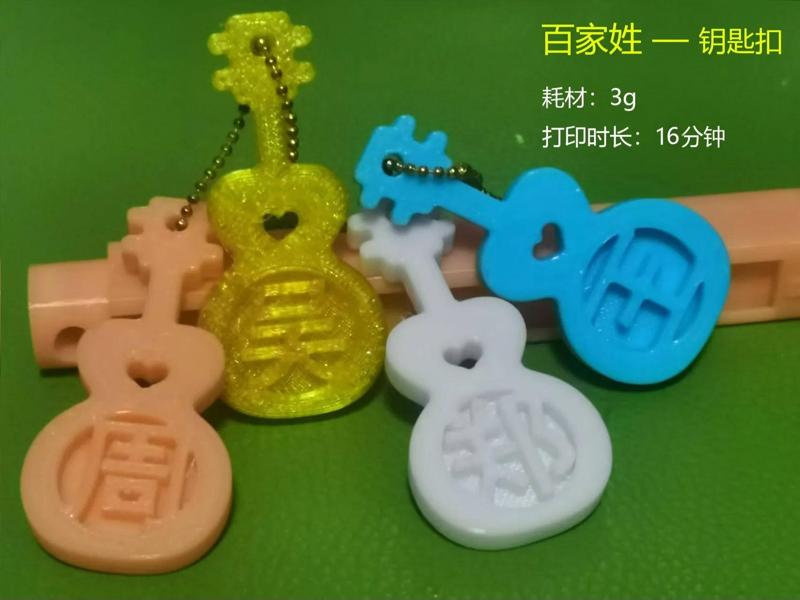 Hundred Family Names—Keychain (Part Two)