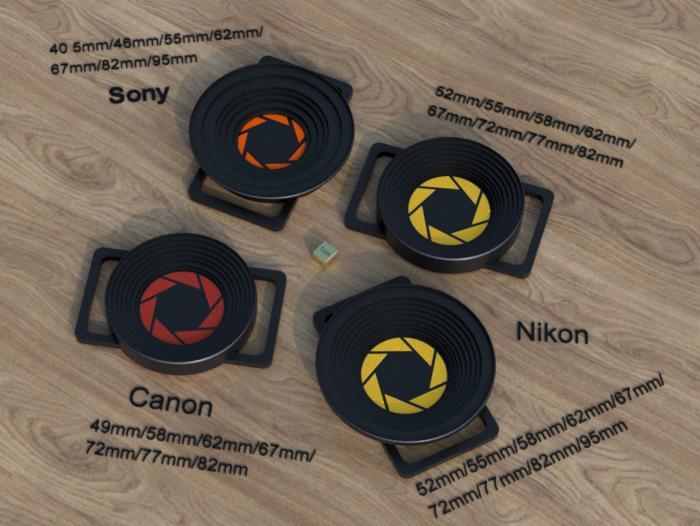 Lens Cap Holders for Canon, Nikon and Sony DSLRs