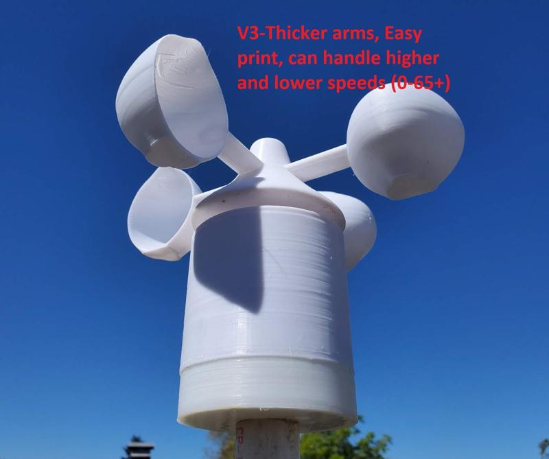 Wind speed gauge - Anemometer V3.0