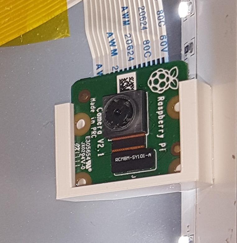 Raspberry Pi Cam Holder