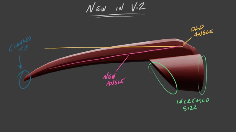 Finger Claw - New Update 1-8-24